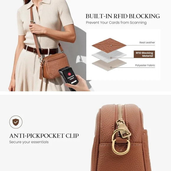 Embossed Leather Crossbody Purse - RFID Handbag - NWT Brown - Picture 5 of 5